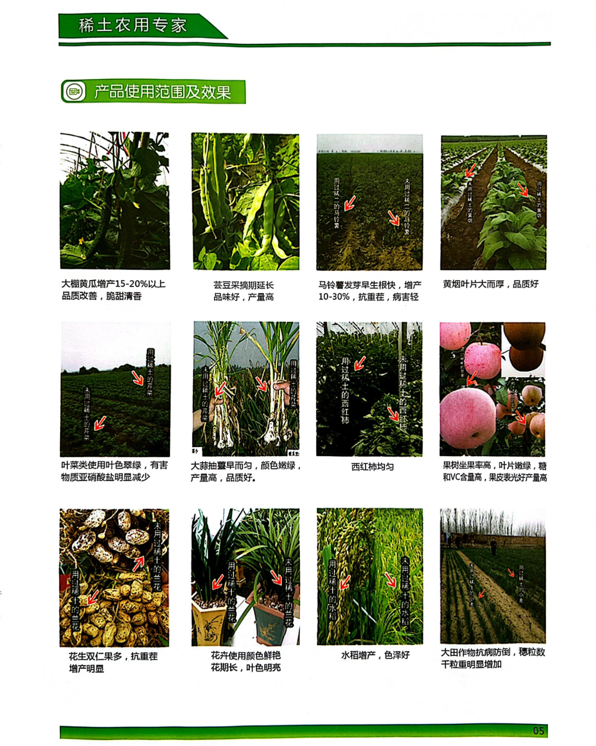 稀土农用专家产品应用指南